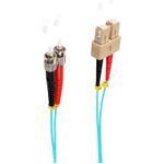 shiverpeaks BS77911/3 Glasfaserkabel 1 m SC ST OM3 Aqua-Farbe (BS77911/3)