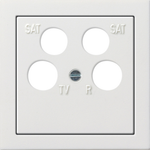 GIRA 0259112 Wandplatte/Schalterabdeckung Weiß (0259112)