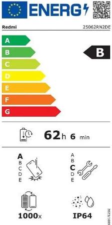 energy label class B