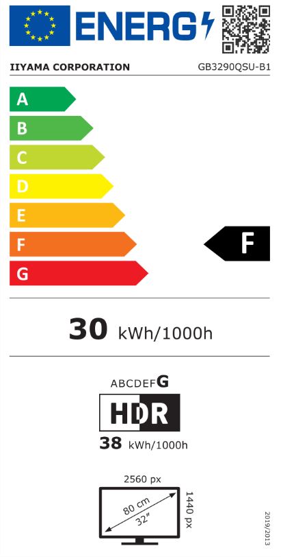 energy label class F
