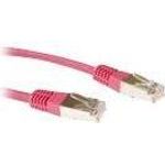 ACT Patch-Kabel RJ-45 (M) bis RJ-45 (M) (IB7501)