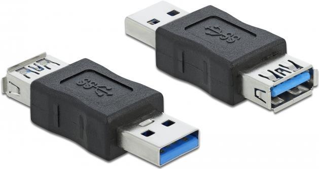 DeLOCK Gender Changer USB (66497)