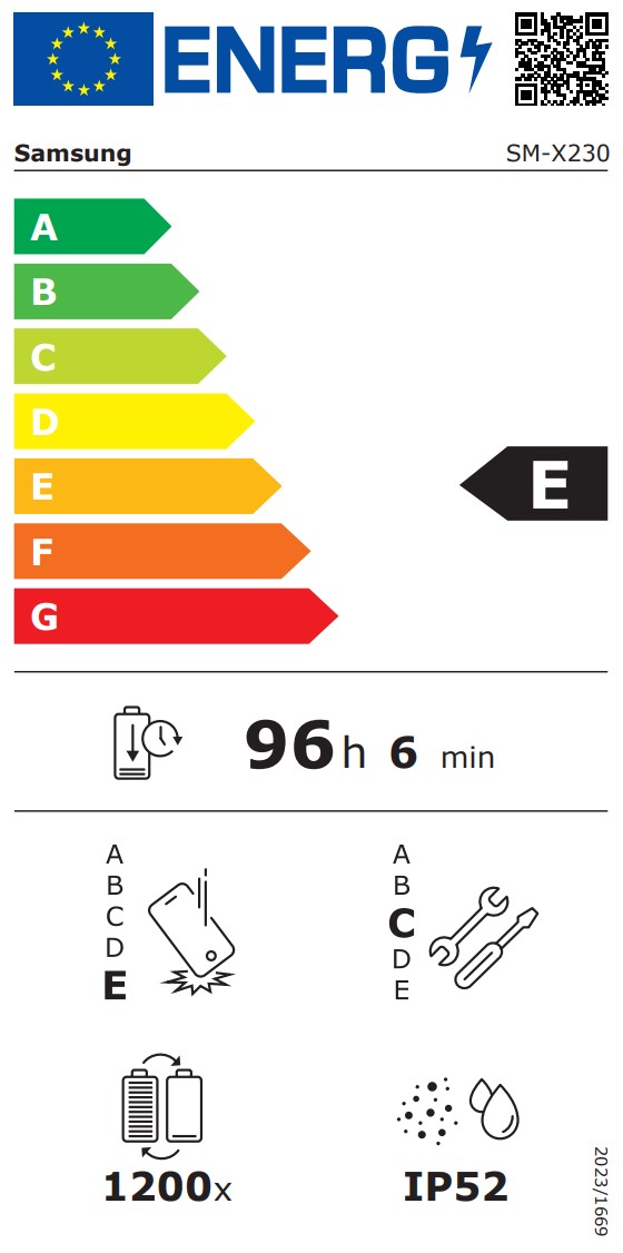 energy label class E