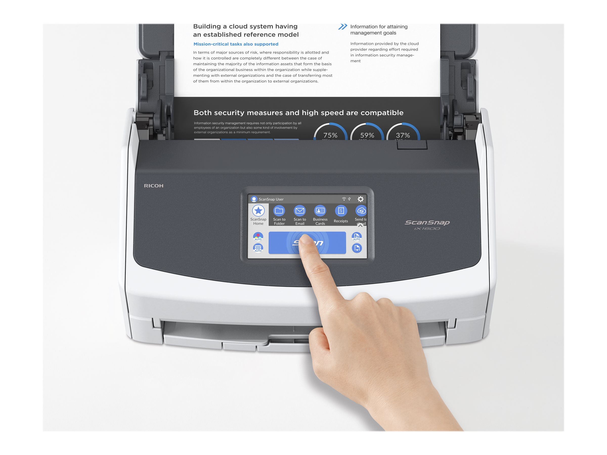 Ricoh ScanSnap iX1600 Dokumentenscanner 40 Seiten/Min. 4.3" Touchscreen Wi-Fi(n) Weiß