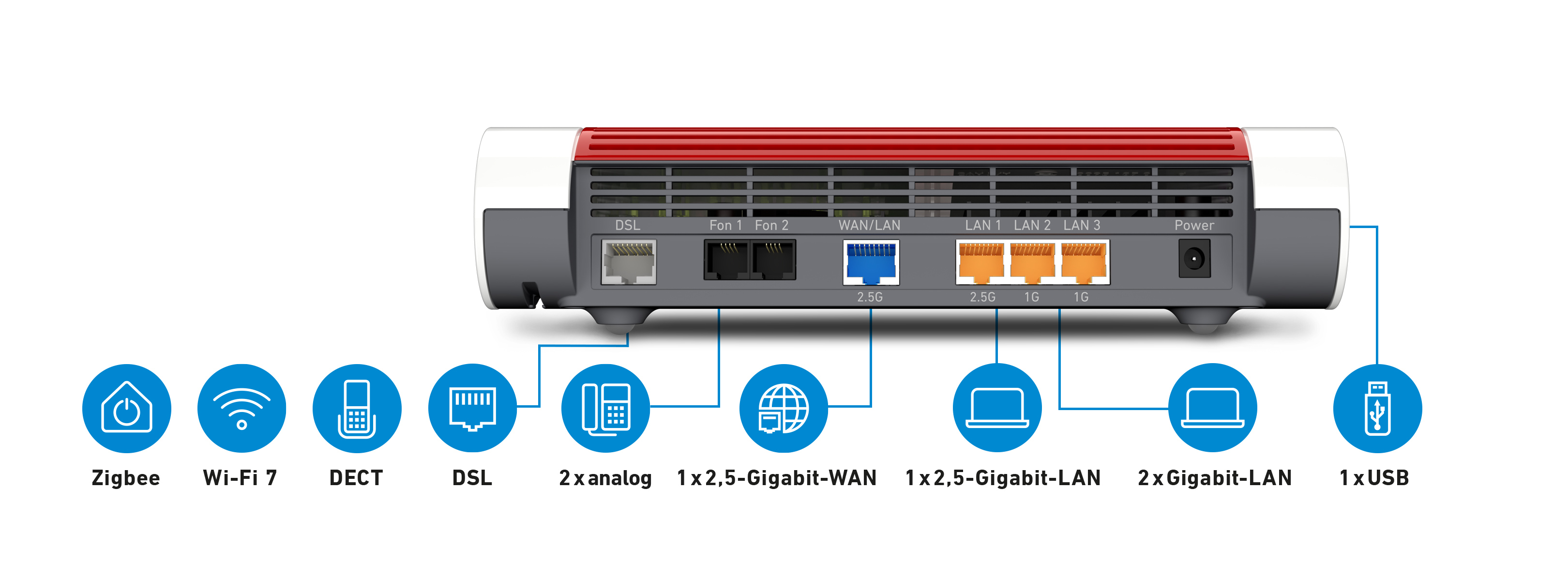 AVM FRITZ!Box 7690 WLAN-Router Weiß