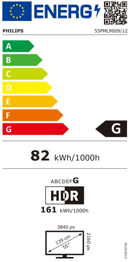 energy label class G