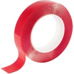 S/CONN maximum connectivity (18-15002)