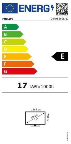 energy label class E