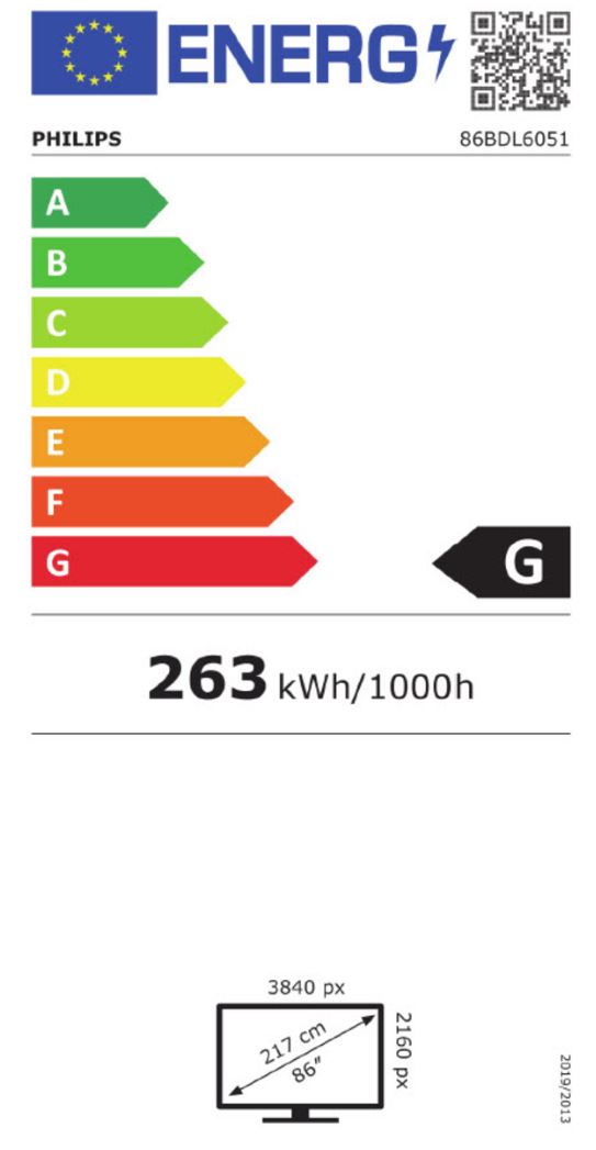 energy label class G