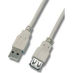 USB Verlängerung 1,8mHigh Speed USB2.0 (K5248.1,8)