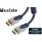 shiverpeaks SP 77478 HDMI-Kabel 20 m HDMI Typ A (Standard) 2 x HDMI Type A (Standard) Blau (SP77478)