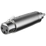 Wentronic XLR 005 RCA (27455)