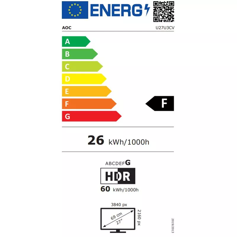 energy label class F