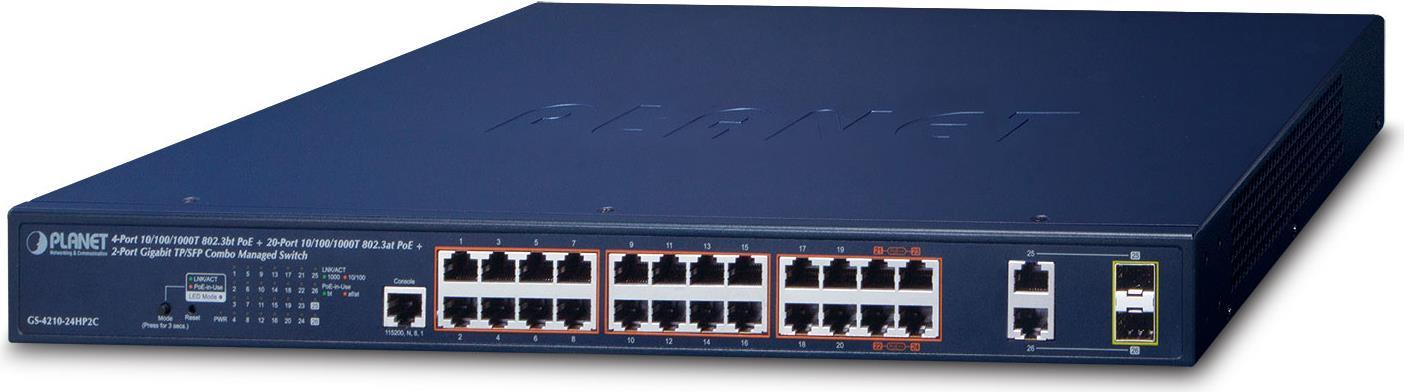 PLANET IPv6/IPv4 4-Port (GS-4210-24HP2C)