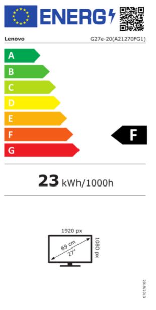 energy label class F