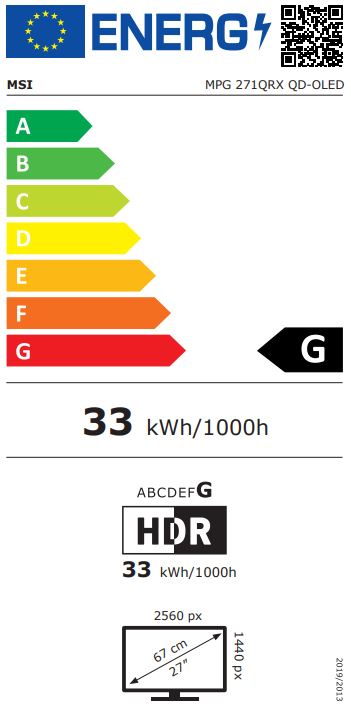 energy label class G