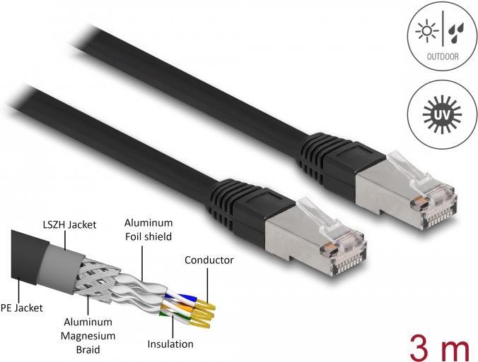 Delock Patch-Kabel RJ-45 (M) zu RJ-45 (M) (80128)