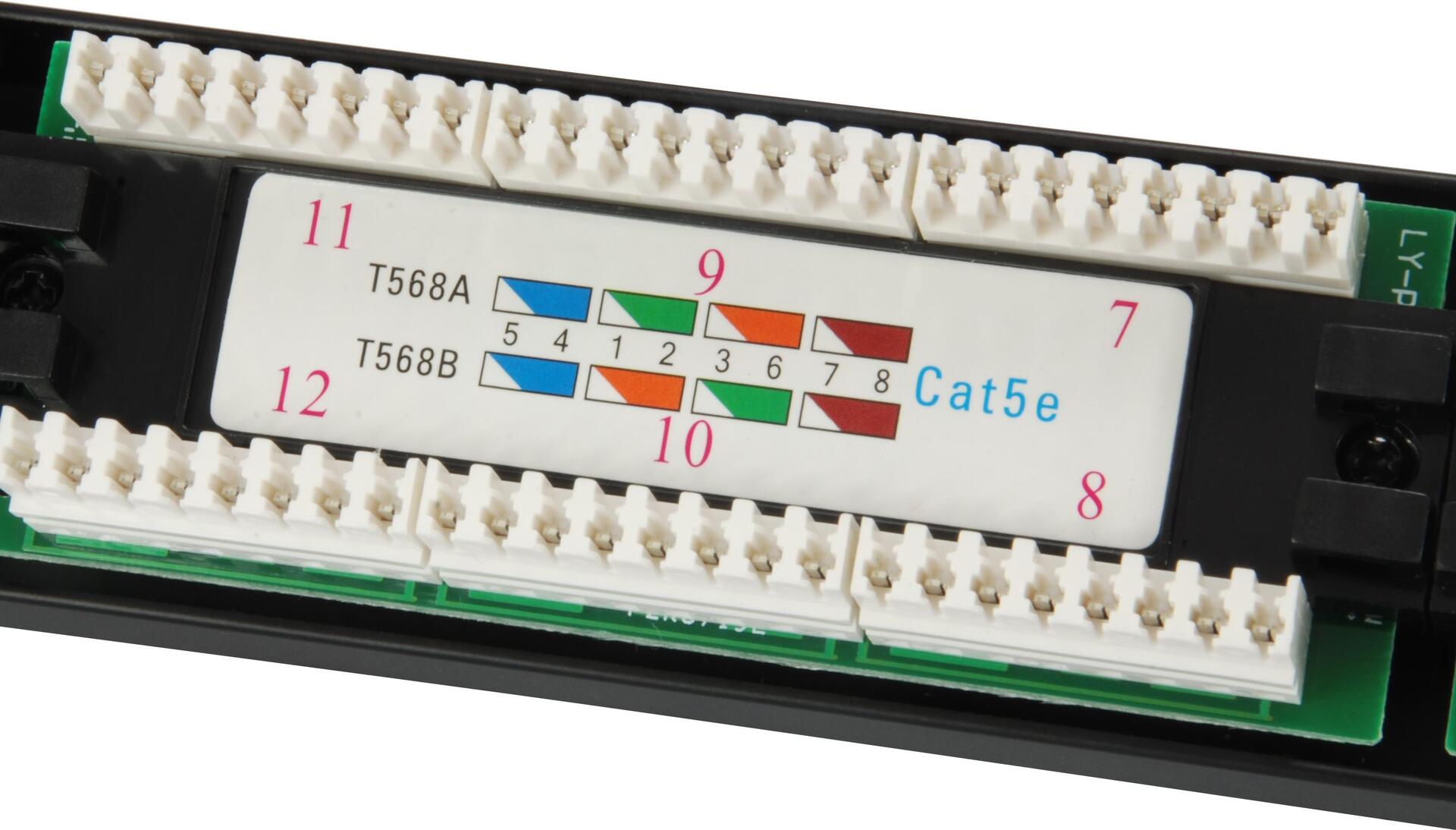 equip Pro Patch Panel (235325)