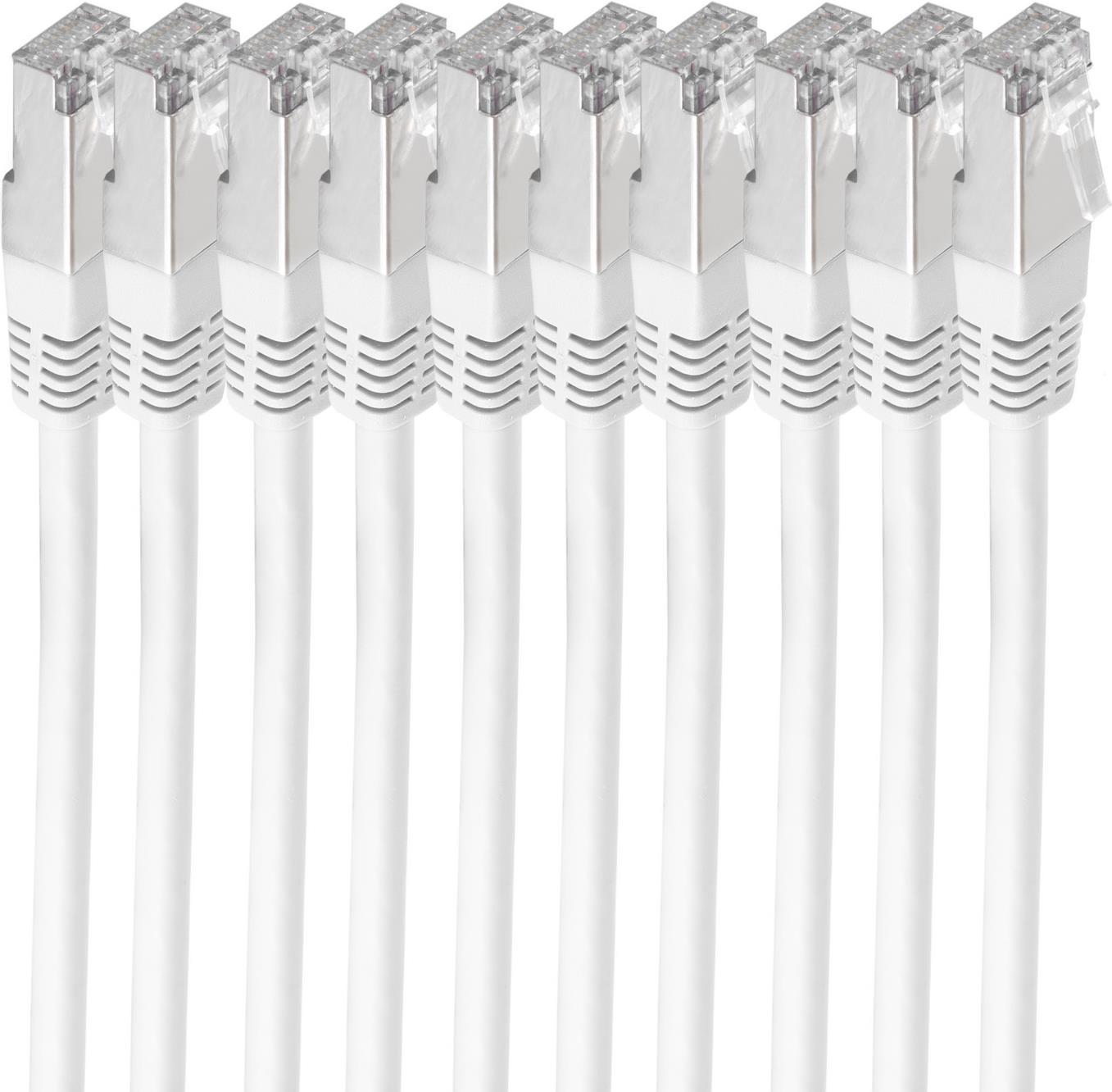 shiverpeaks BS75711-H0.25W-SET10. Kabellänge: 0,25 m, Kabelstandard: Cat6, Kabelschirmung: S/FTP (S-STP), Anschluss 1: RJ-45, Anschluss 2: RJ-45, Steckerverbindergeschlecht: Männlich/Männlich, Beschichtung Steckerkontakte: Gold (BS75711-H0.25W-SET10)