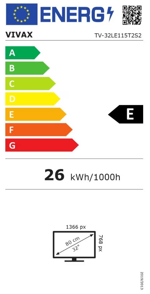 energy label class E