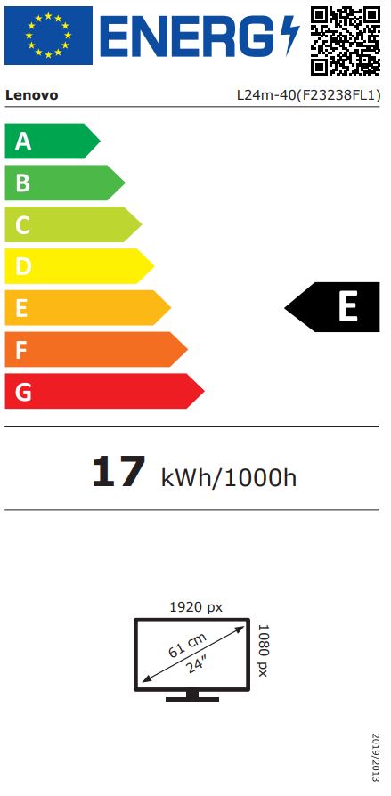 energy label class A