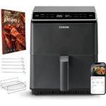 CAF-P583S-KEUR Heißluft-Fritteuse 1700 W Antihaftbeschichtung mit Display (CAF-P583S-KEUR)