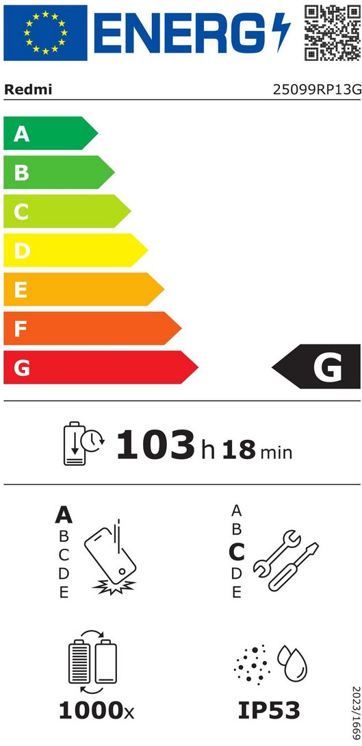 energy label class G