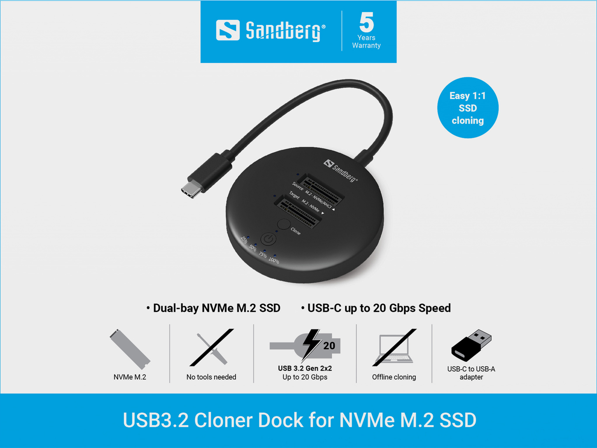 Sandberg SSD-Dockingstation 2x M.2 NVMe USB-C 3.2 Gen 2 Schwarz