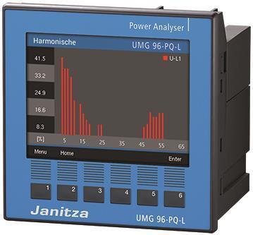 Janitza UMG 96-PQ-L, 90-277V Power Analyser UMG 96-PQ-L 90-277V (5236001)