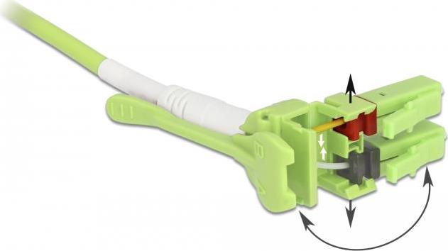 DeLOCK Fibre Channel-Kabel (85692)