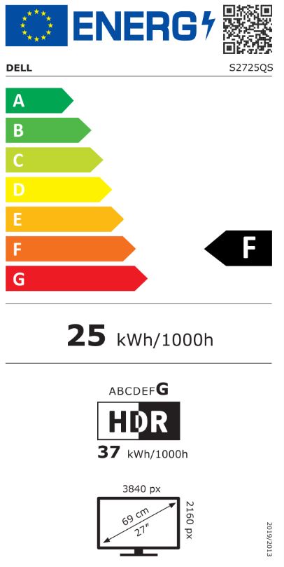 energy label class F