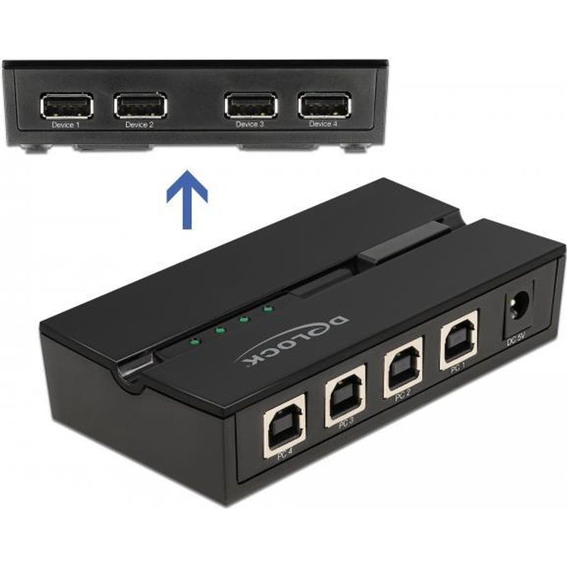 Delock USB-Umschalter für die gemeinsame Nutzung von 