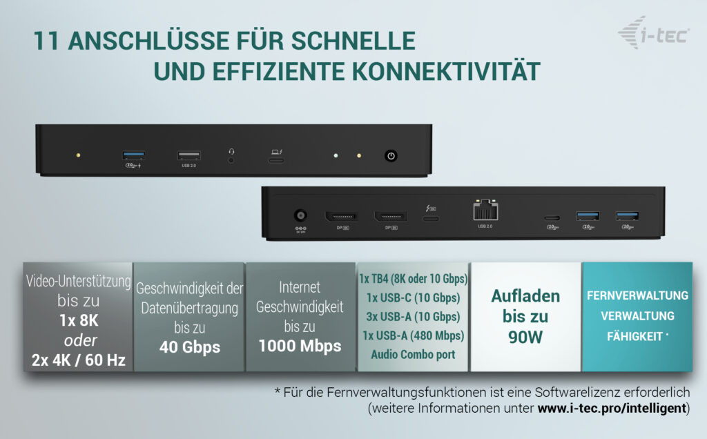 i-tec Thunderbolt 4 Dual Display Dockingstation Power Delivery 90W Schwarz
