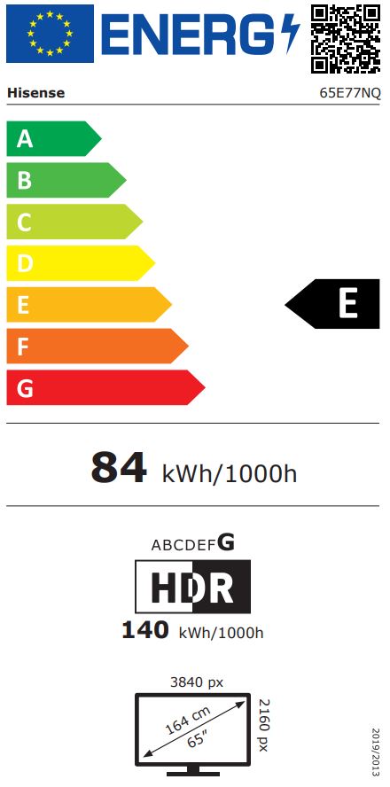 energy label class E