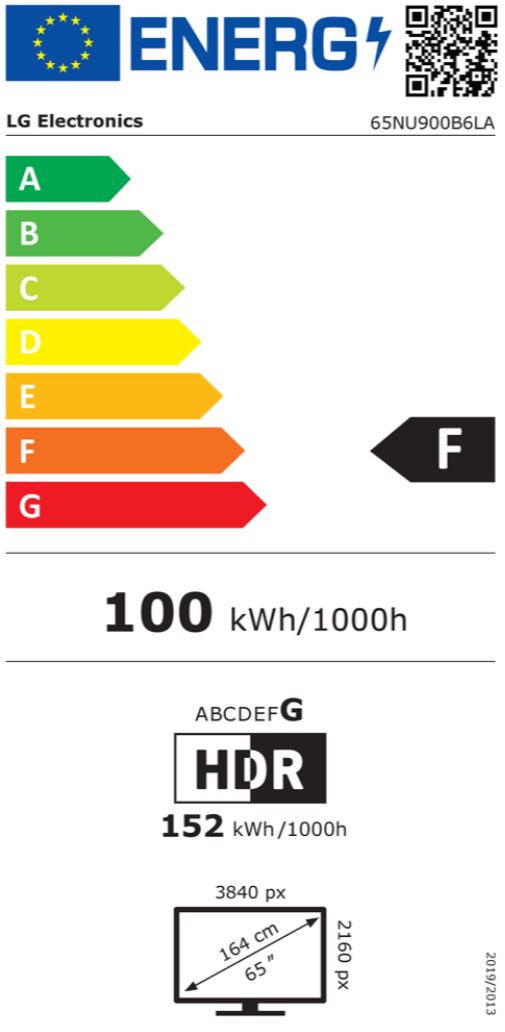 energy label class A