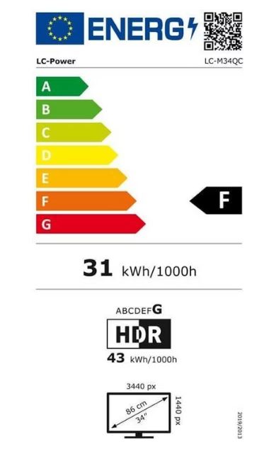 energy label class F