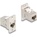 Delock Panel Mount RJ45 Keystone Modul Kupplung Buchse zu Cat.6A Metall (67163)