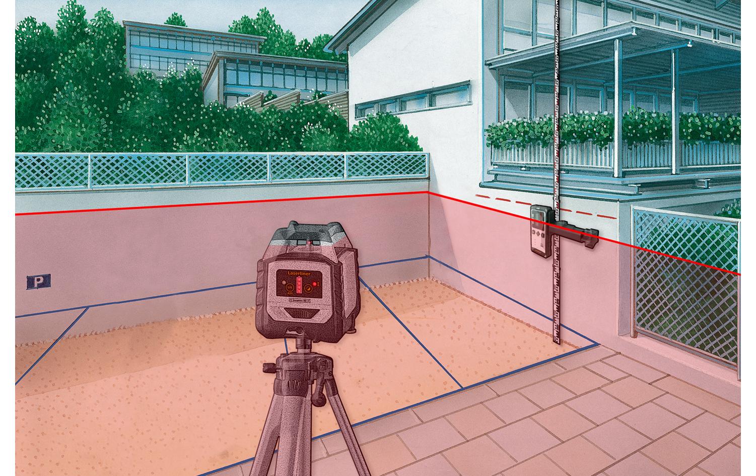 Laserliner Duraplane 360 Set 175 cm Linienlaser