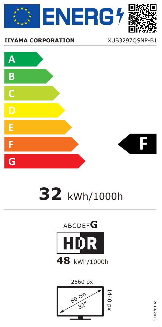 energy label class F