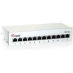 Equip Patch Panel Patch Panel (227362)