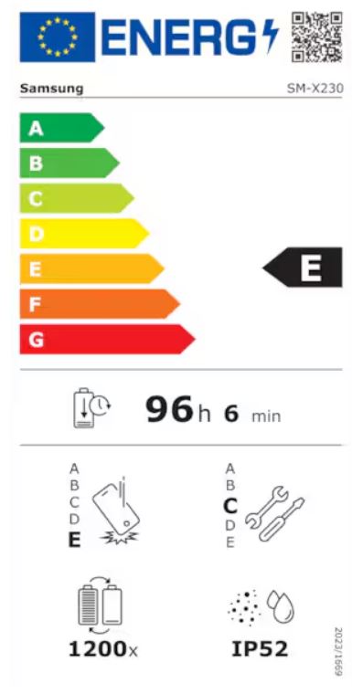 energy label class E
