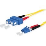 METZ CONNECT Patchkabel OpDAT SC-D/LC-D OS2 15.0m - 15 m (151P1EOJOA5E)