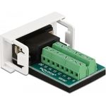 Delock Modulares Faceplate-Snap-In (81347)