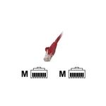 Intellinet Patch-Kabel (330688)