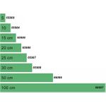 Delock Platinenhalterung (72 mm) für Hutschiene 100 cm lang (66087)