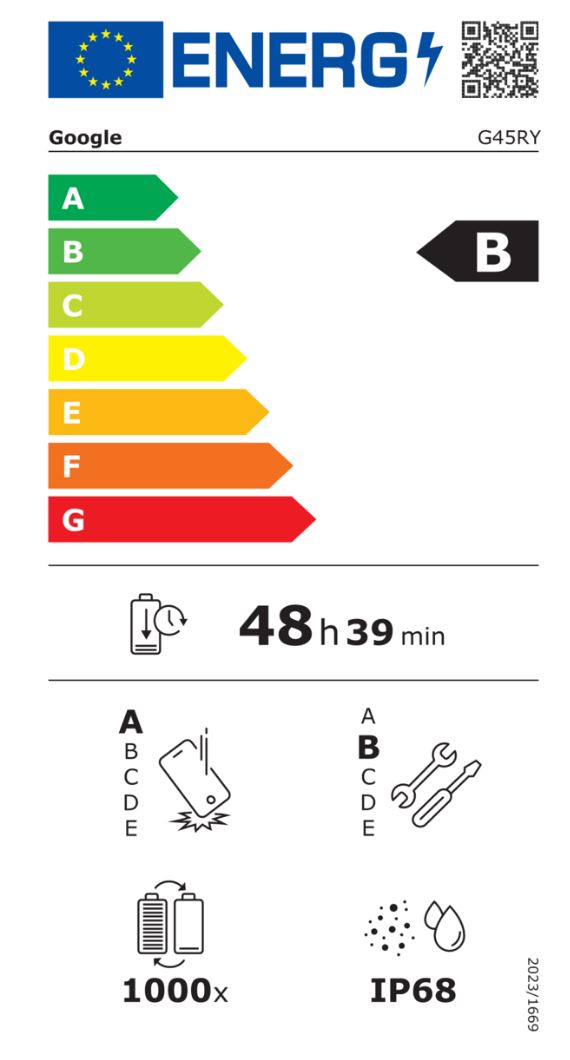 energy label class B