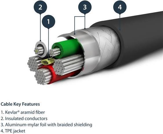 StarTech.com 6.6 ft 2m USB to Lightning Cable (RUSBLTMM2MB)