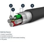 StarTech.com 6.6 ft 2m USB to Lightning Cable (RUSBLTMM2MB)
