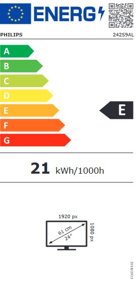 energy label class E