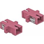 DeLOCK Netzwerkkoppler (85995)